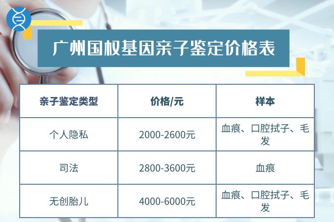 廣州市親子鑒定中心機構(gòu)地址/2023年鑒定費用一覽
