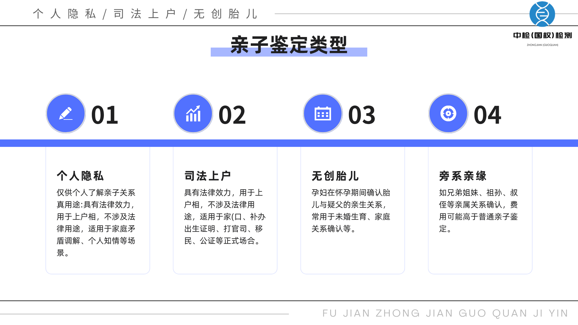 福州國權(quán)基因