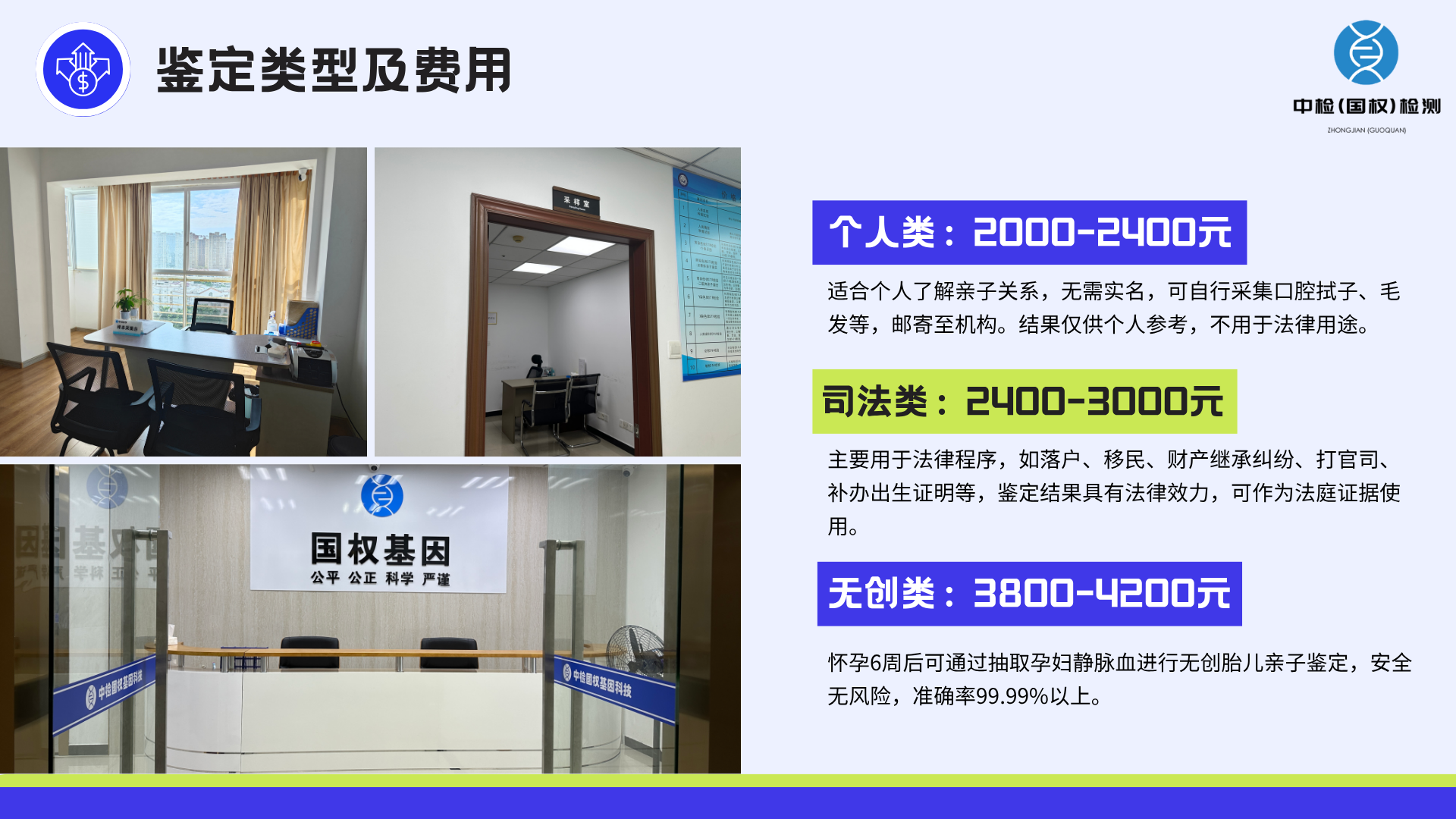 福州國權(quán)基因