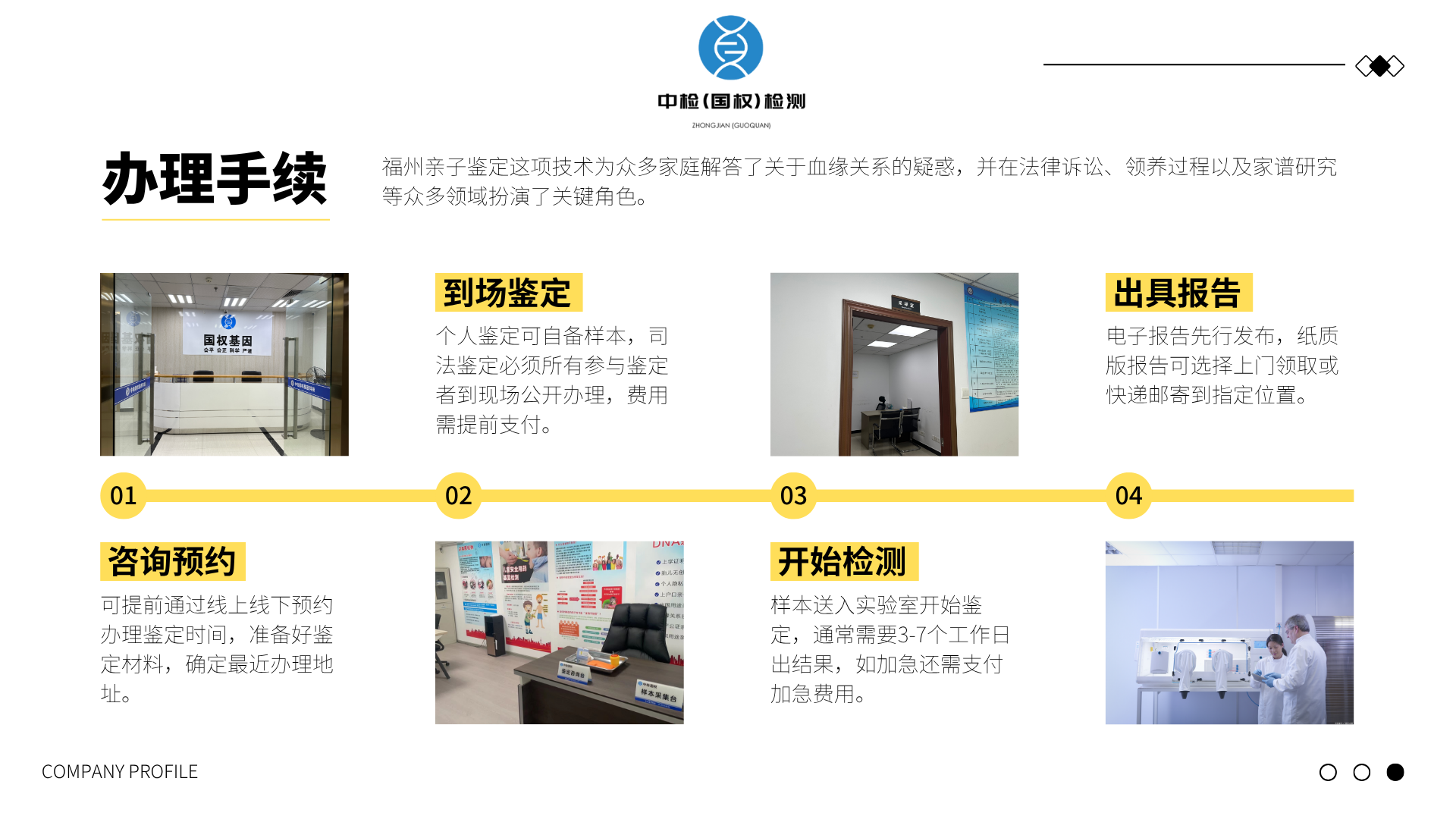 福州國權(quán)基因