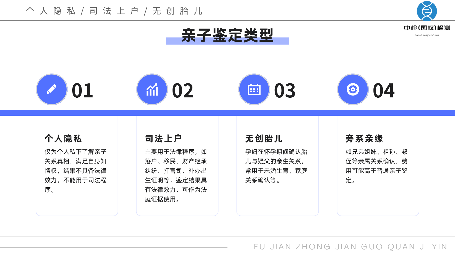 福州國權(quán)基因 福州國權(quán)基因
